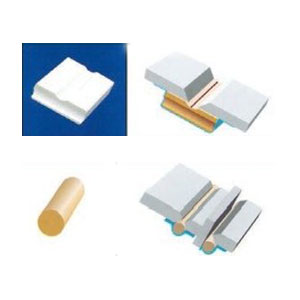Oerlikon Keraline TA1-6mm, TA2-9mm, TA3-13mm, TR1-6mm, TR4-9mm ceramics on aluminium strip Weld pool protection ~ Miscellaneous