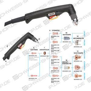 Hand burner pack 7.5 m, suitable for Lincoln LC65 ~ LC65 / LC65M