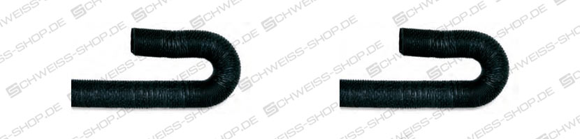 Mangueras de recambio para brazos telescópicos, manguera de tejido de poliéster con revestimiento de PVC | Mangueras