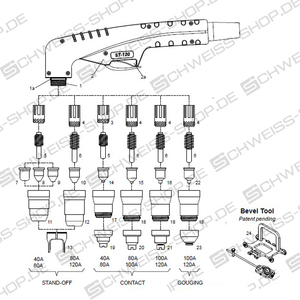 Hand torch, 6 m G1/4 coaxial cable, suitable for P+M / Helvi / Elettro CF / Weldcut - ST120 / STM120 ~ ST120 / STM120