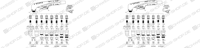 Düsen, passend für P+M / Helvi / Elettro CF / Weldcut - ST120 / STM120 | ST120 / STM120