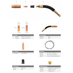Kemppi wear parts suitable for MIG/MAG welding torches GX203G35, GX203G5, GX303W35, GX303W5, GX205G35, GX205G5, GX305W35, GX305W5, GX305WS6 ~ GX/GC Flexlite wear parts