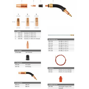 Kemppi wear parts suitable for MIG/MAG welding torches GX208GMN35, GX208GMN5, GX308GMN35, GX308GMN5 ~ GX/GC Flexlite wear parts