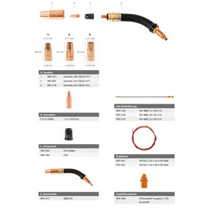 Kemppi wear parts suitable for MIG/MAG welding torches GX408GMN35, GX408GMN5 ~ GX/GC Flexlite wear parts