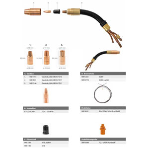 Kemppi wear parts suitable for MIG/MAG welding torches GX528W35, GX528W5, GX528W35N250, GX528W5N250 ~ GX/GC Flexlite wear parts