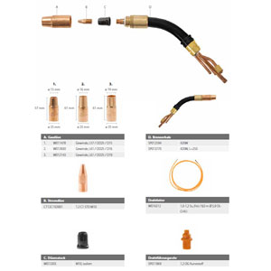 Kemppi wear parts suitable for MIG/MAG welding torch GX428WS8 ~ GX/GC Flexlite wear parts