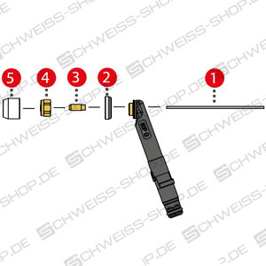 Parti di usura Fronius TTB 80P (avvitate), scudo della testa, manicotto di serraggio corto, lente gas MS, ugello gas in ceramica, elettrodo in tungsteno ~ THP 120 / TTB 80