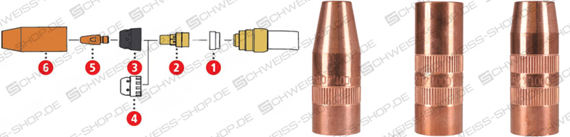 Fronius wear parts MTW 250i / MTB 250i W ML, gas nozzles (item 6 on the detailed view) ~ Torch holder MTW/d (F++)