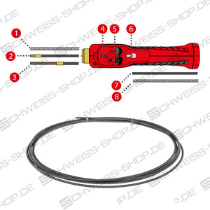 Fronius PullMig MHP 280i / 320i / 400i Wear parts - CrNi core blank 1.2 / 5m Iø1.9 x 1.5mm | PullMig Torch holder MHP/i