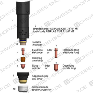 Düsen - konisch, passend für BINZEL ABIPLAS CUT 71 HF MT ~ ABIPLAS CUT 71 HF MT
