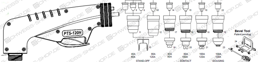 Gas distributor, suitable for P+M PTS-120H | PTS-120H
