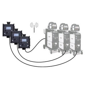 EWM Xnet 2.0 Extended-Set WiFi: Eine Gerätelizenz, ein WiFi Gateway, ein 7pol. Anschlusskabel (5 m) | Phoenix puls